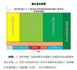 关于农机地头展2019年河北农机新机具新技术推广演示会的邀请函