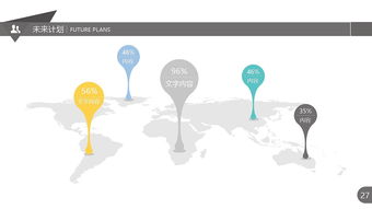 简洁实用公司产品推广宣传PPT模板
