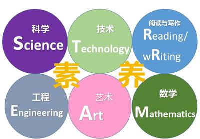 面向未来教育 STREAM课程在坪山区成果初现与前瞻性技术推广