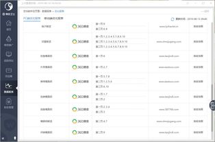 临沂网络营销新篇章 网站建设、全网优化与产品线上运营的全面赋能