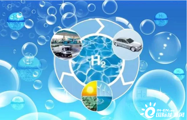 氢能群雄并起 战场还是蓝海？技术推广破局之道